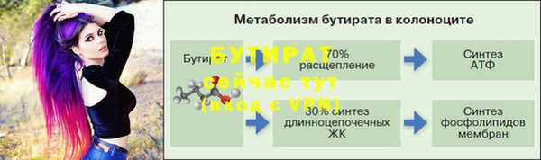 ГАЛЛЮЦИНОГЕННЫЕ ГРИБЫ Навашино